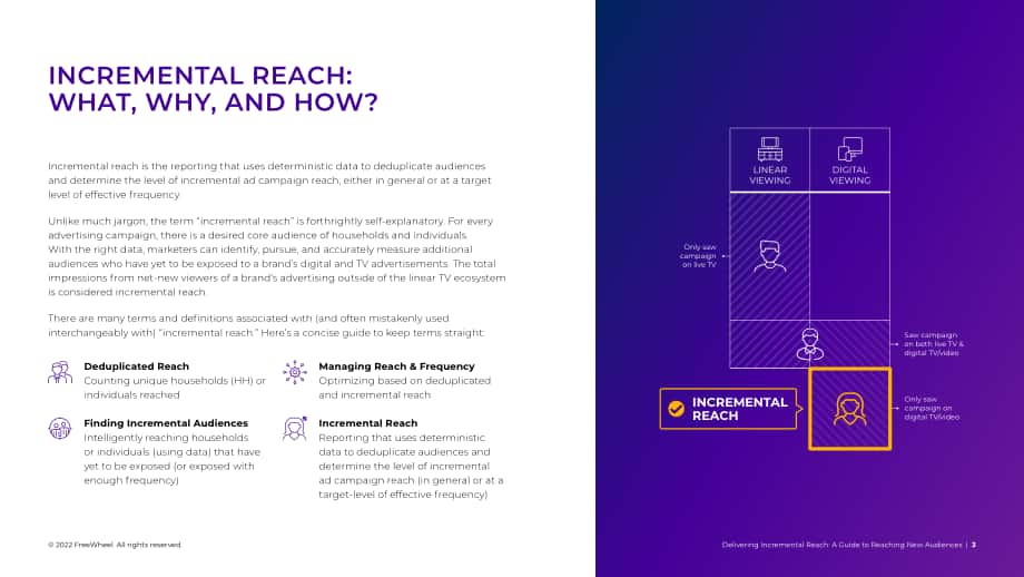FreeWheel：2022年增量覆盖指南（英文版）（9页）.pdf_第3页