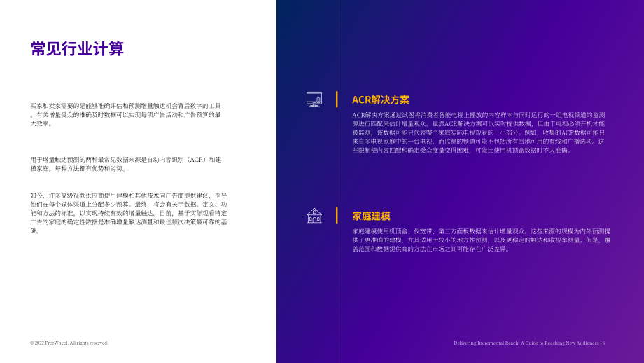 FreeWheel：2022年增量覆盖指南（英文版）（9页）.pdf_第6页