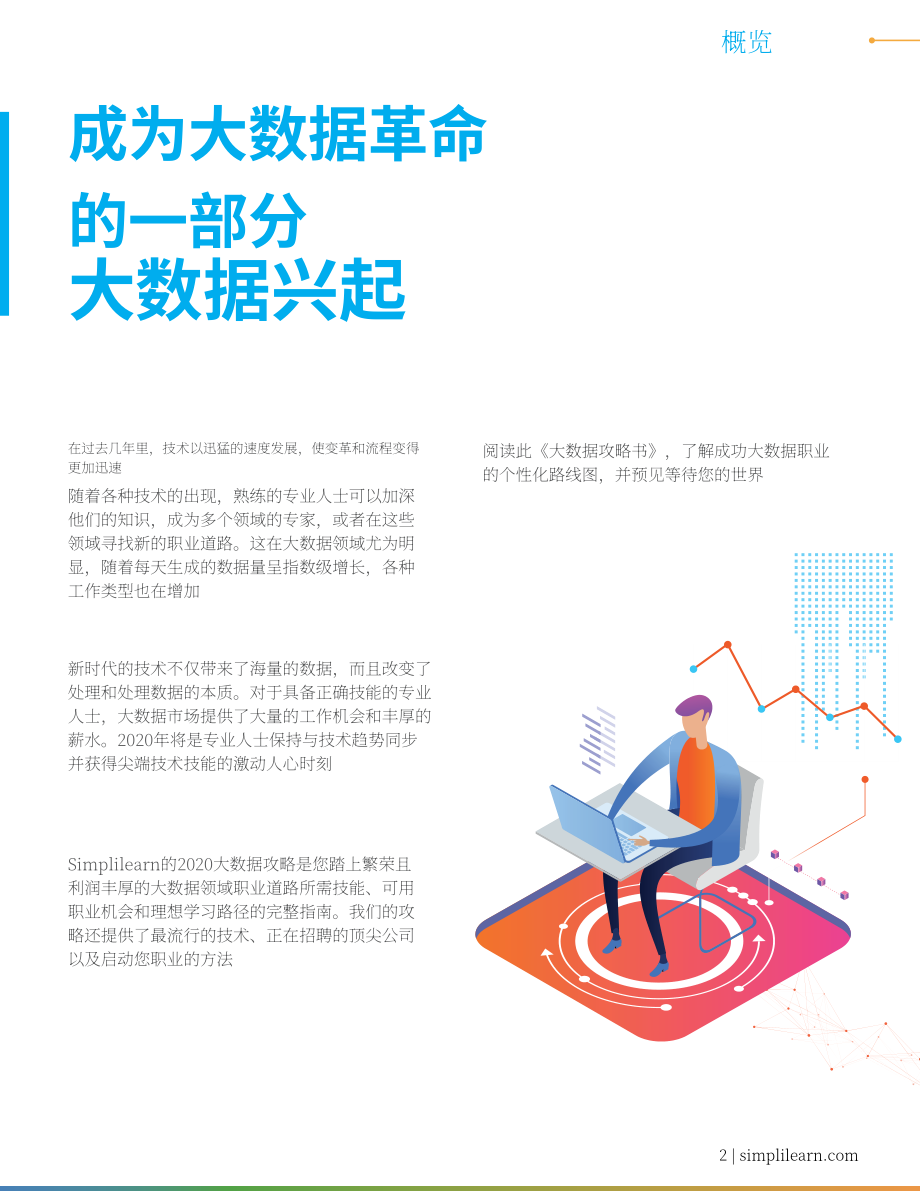Simplilearn：大数据职业综合指南（英文版）（7页）.pdf_第2页