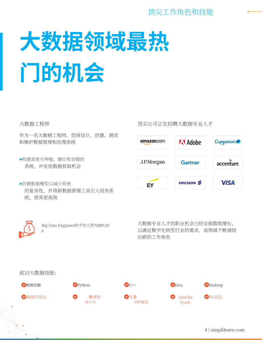 Simplilearn：大数据职业综合指南（英文版）（7页）.pdf_第4页