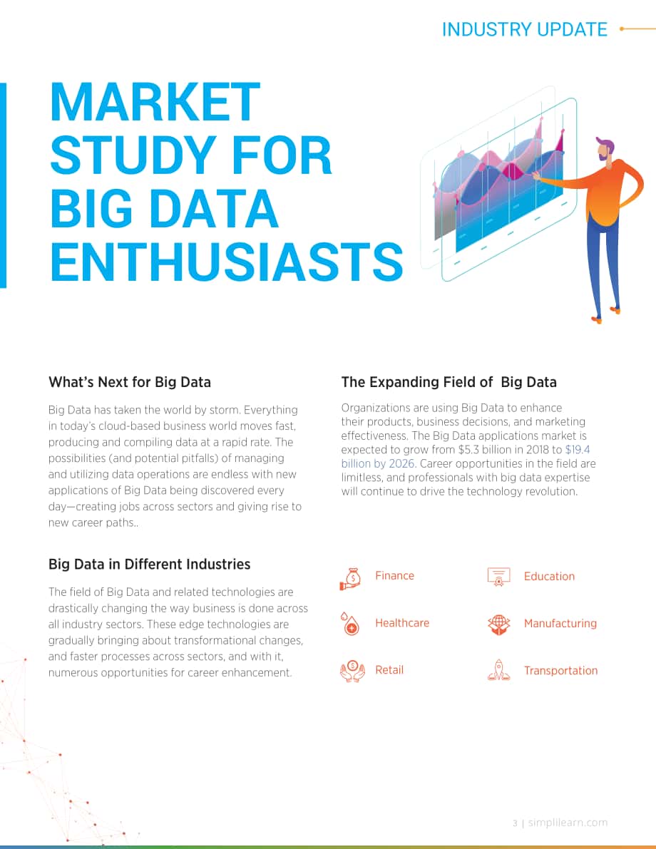 Simplilearn：大数据职业综合指南（英文版）（7页）.pdf_第3页