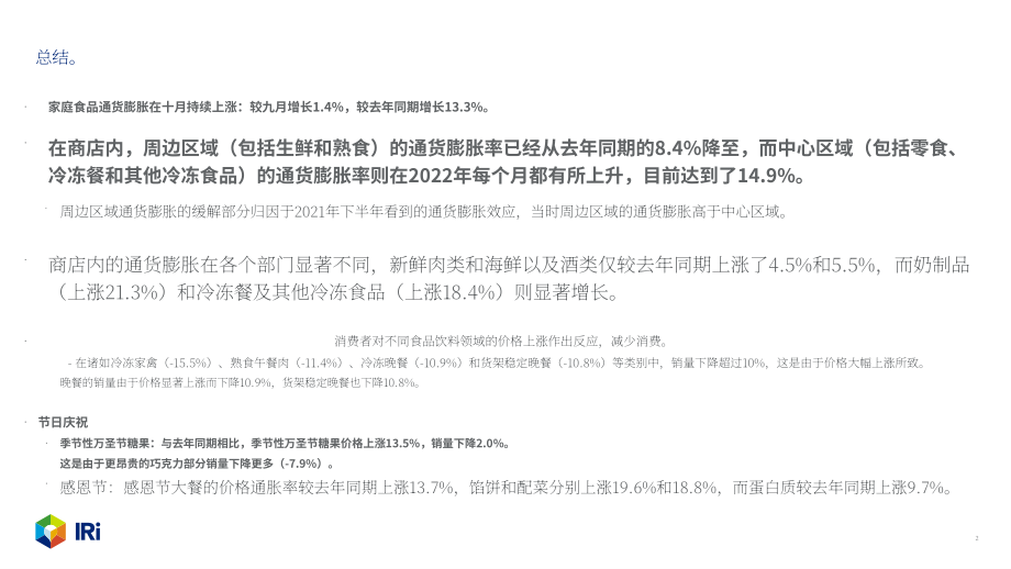 IRi：2022年10月食品饮料价格速查报告（英文版）（15页）.pdf_第2页