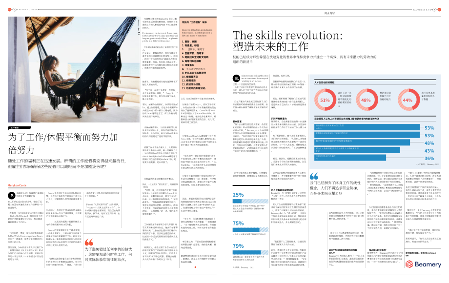 Raconteur：2022工作的未来展望报告（英文版）（9页）.pdf_第3页