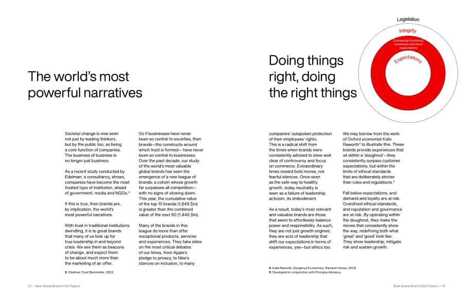 英图博略（Interbrand）：2022年全球最佳品牌百强榜报告（英文版）（25页）.pdf_第7页