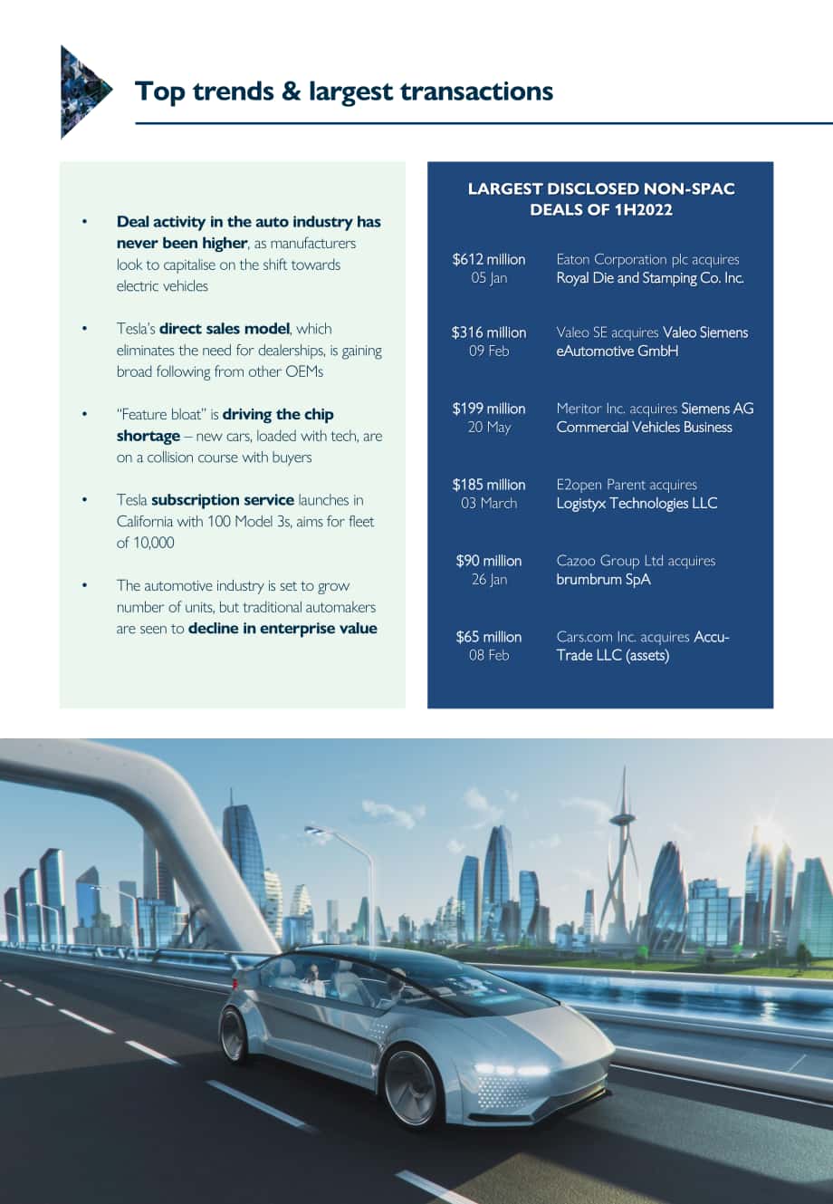 Hampleton：2022年下半年汽车科技与移动出行并购市场报告（英文版）（18页）.pdf_第7页