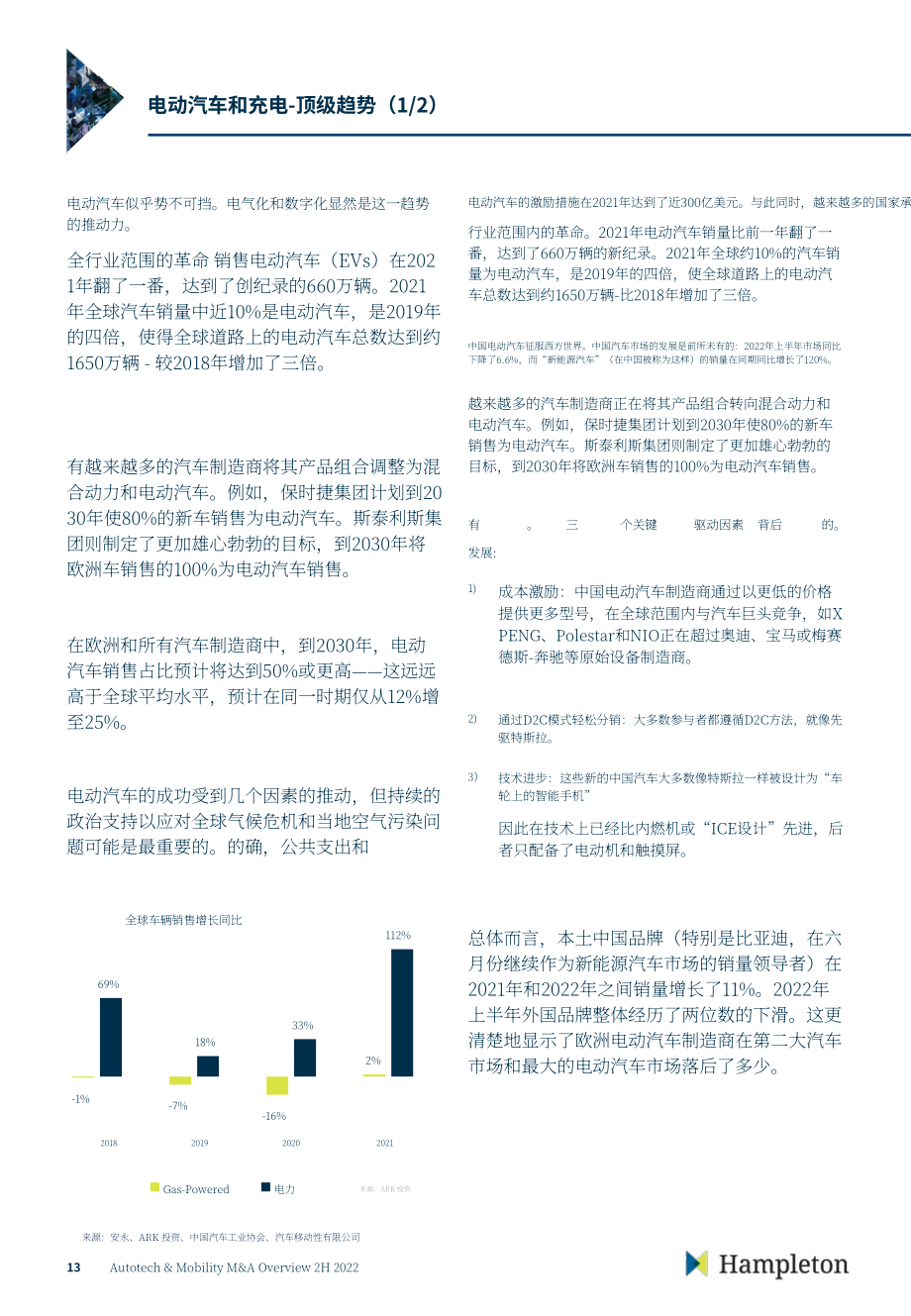 Hampleton：2022年下半年汽车科技与移动出行并购市场报告（英文版）（18页）.pdf_第14页