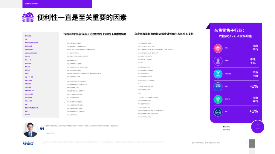 毕马威（KPMG）：2022年香港卓越顾客体验调研报告（英文版）（20页）.pdf_第12页
