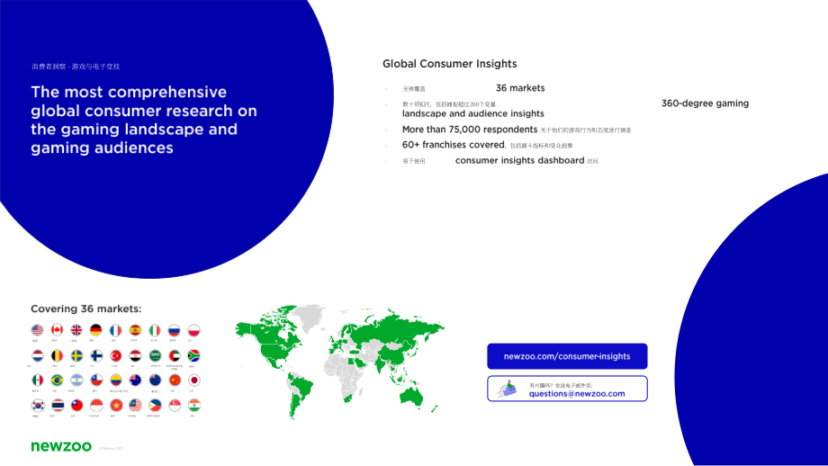 Newzoo：2022年德国游戏玩家洞察报告（英文版）（18页）.pdf_第3页