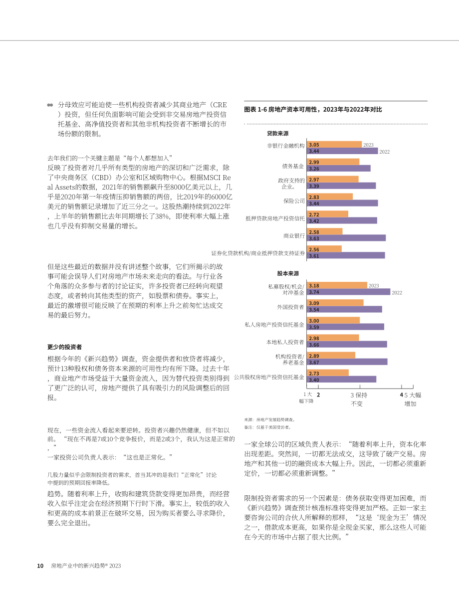 普华永道（PwC）& ULI：2023年房地产行业新兴趋势报告（英文版）（125页）.pdf_第14页