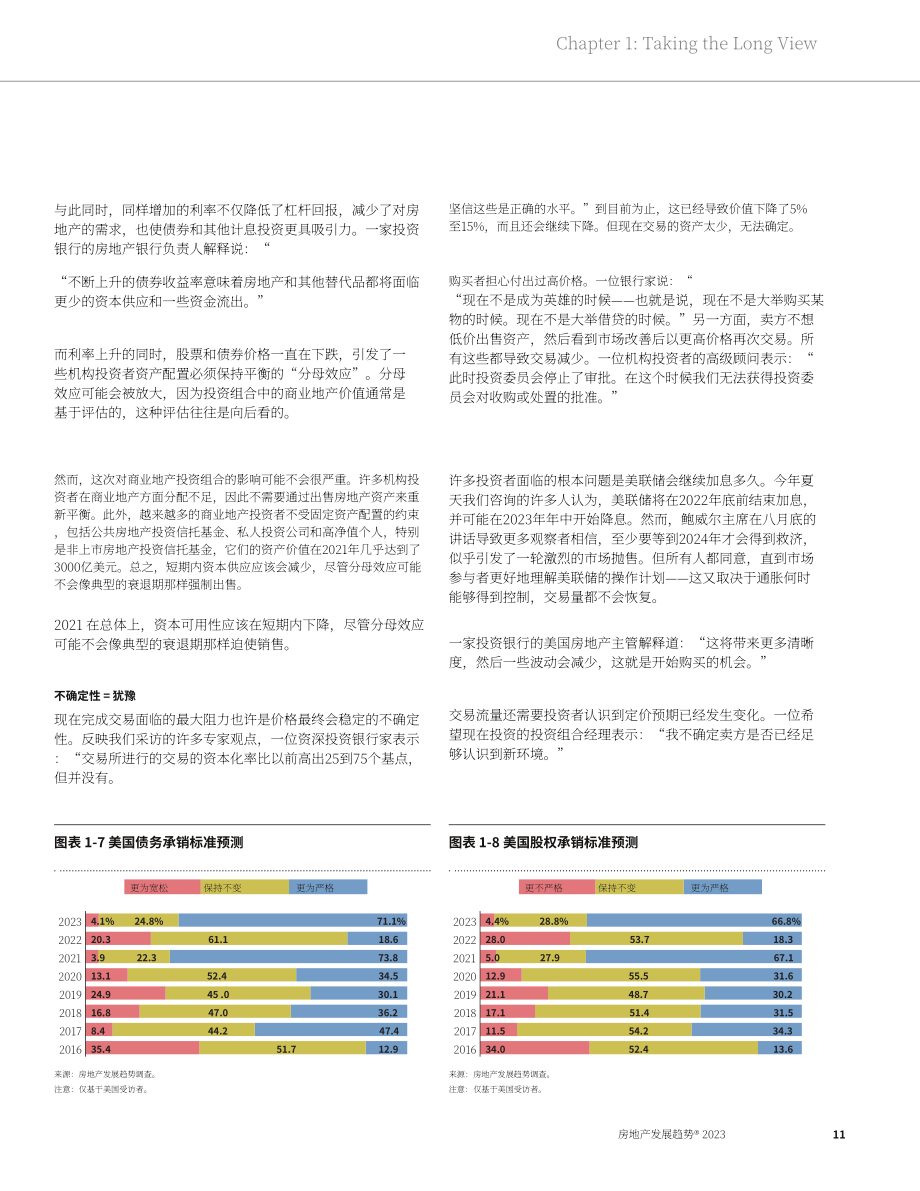 普华永道（PwC）& ULI：2023年房地产行业新兴趋势报告（英文版）（125页）.pdf_第15页