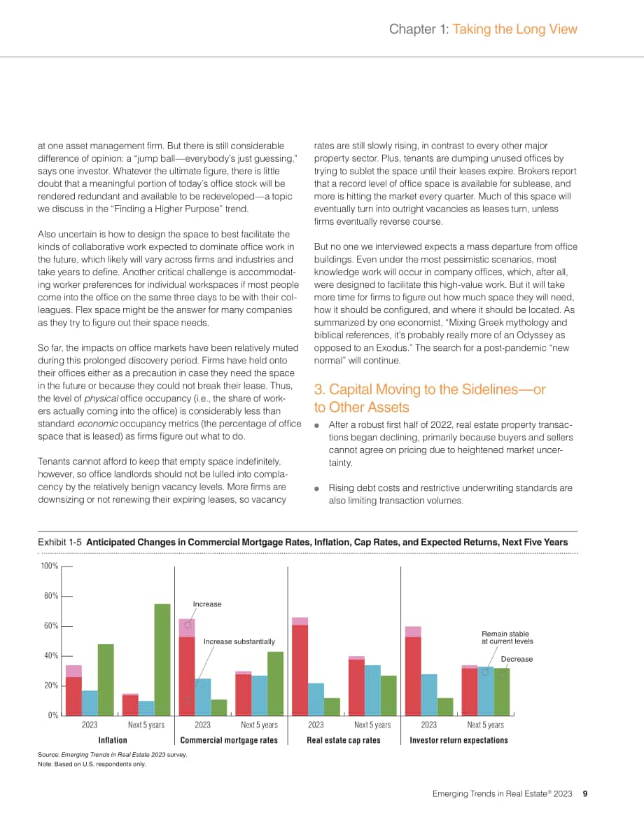 普华永道（PwC）& ULI：2023年房地产行业新兴趋势报告（英文版）（125页）.pdf_第13页