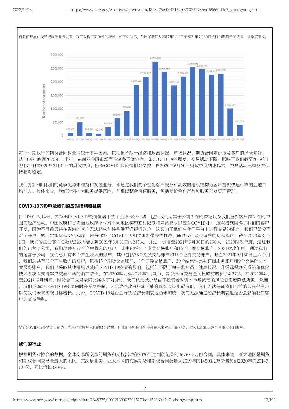 中阳金融集团（TOP）美股IPO招股说明书（修订版）（英文版）（193页）.pdf_第12页