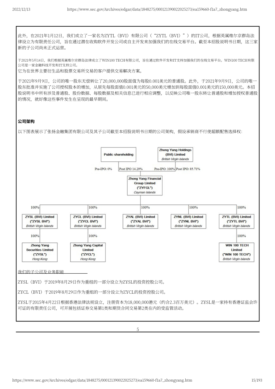 中阳金融集团（TOP）美股IPO招股说明书（修订版）（英文版）（193页）.pdf_第15页