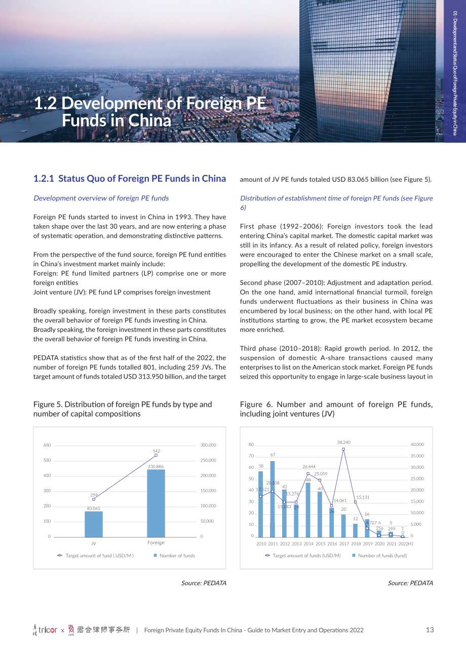 卓佳&君合律师事务所：2022中国外资私募股权基金市场准入及运营指南（英文版）（94页）.pdf_第13页