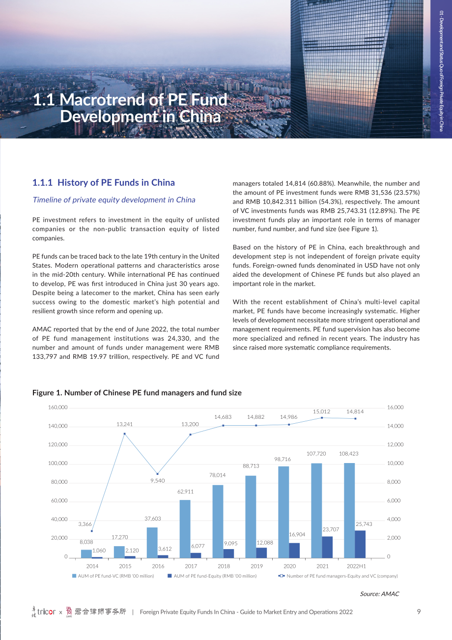 卓佳&君合律师事务所：2022中国外资私募股权基金市场准入及运营指南（英文版）（94页）.pdf_第9页