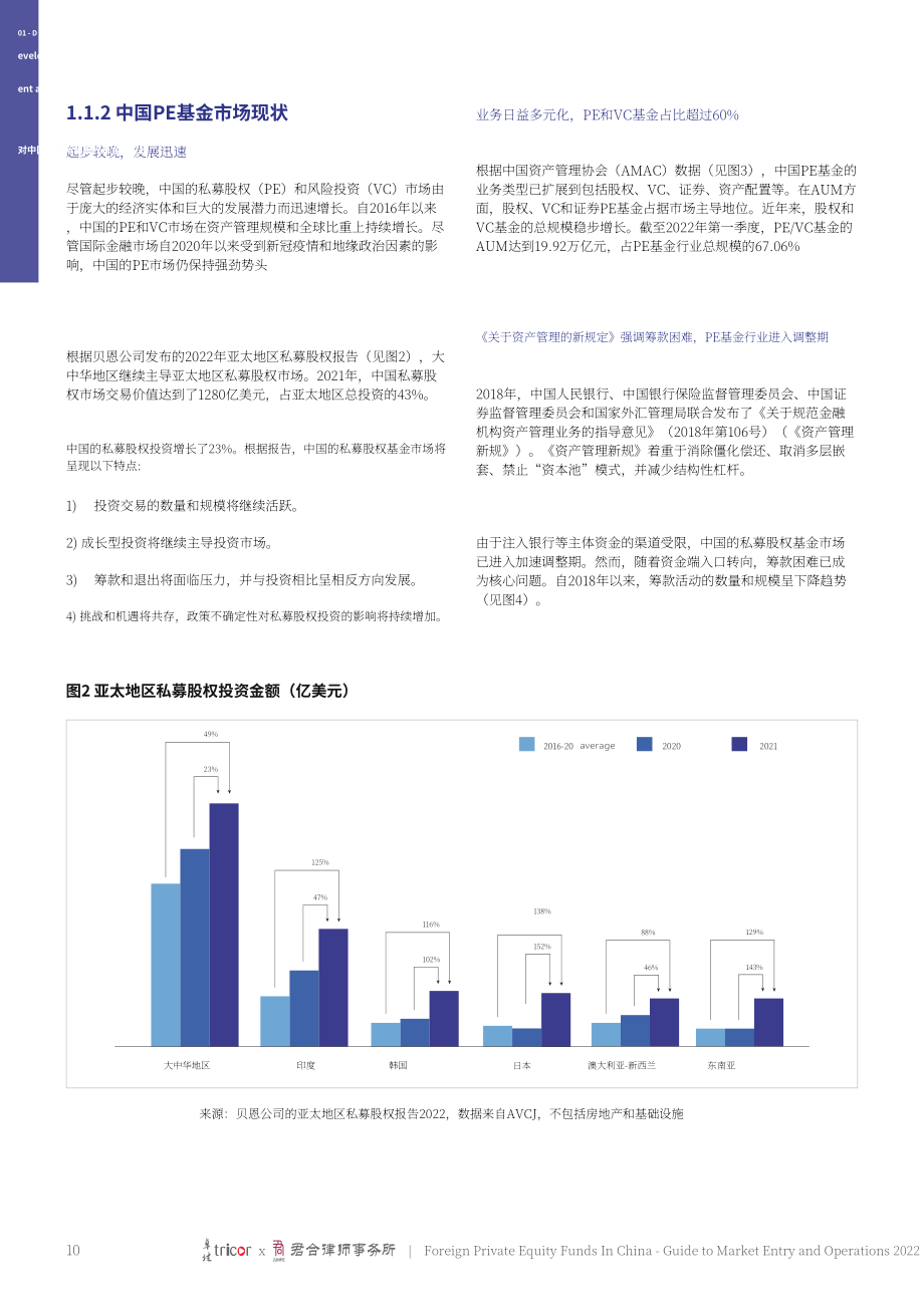 卓佳&君合律师事务所：2022中国外资私募股权基金市场准入及运营指南（英文版）（94页）.pdf_第10页