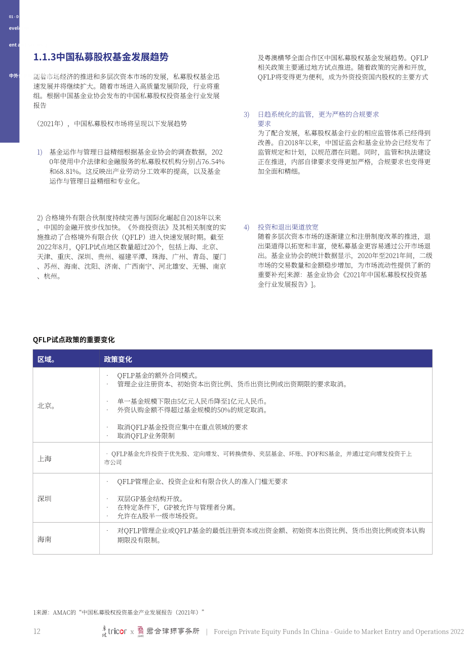 卓佳&君合律师事务所：2022中国外资私募股权基金市场准入及运营指南（英文版）（94页）.pdf_第12页