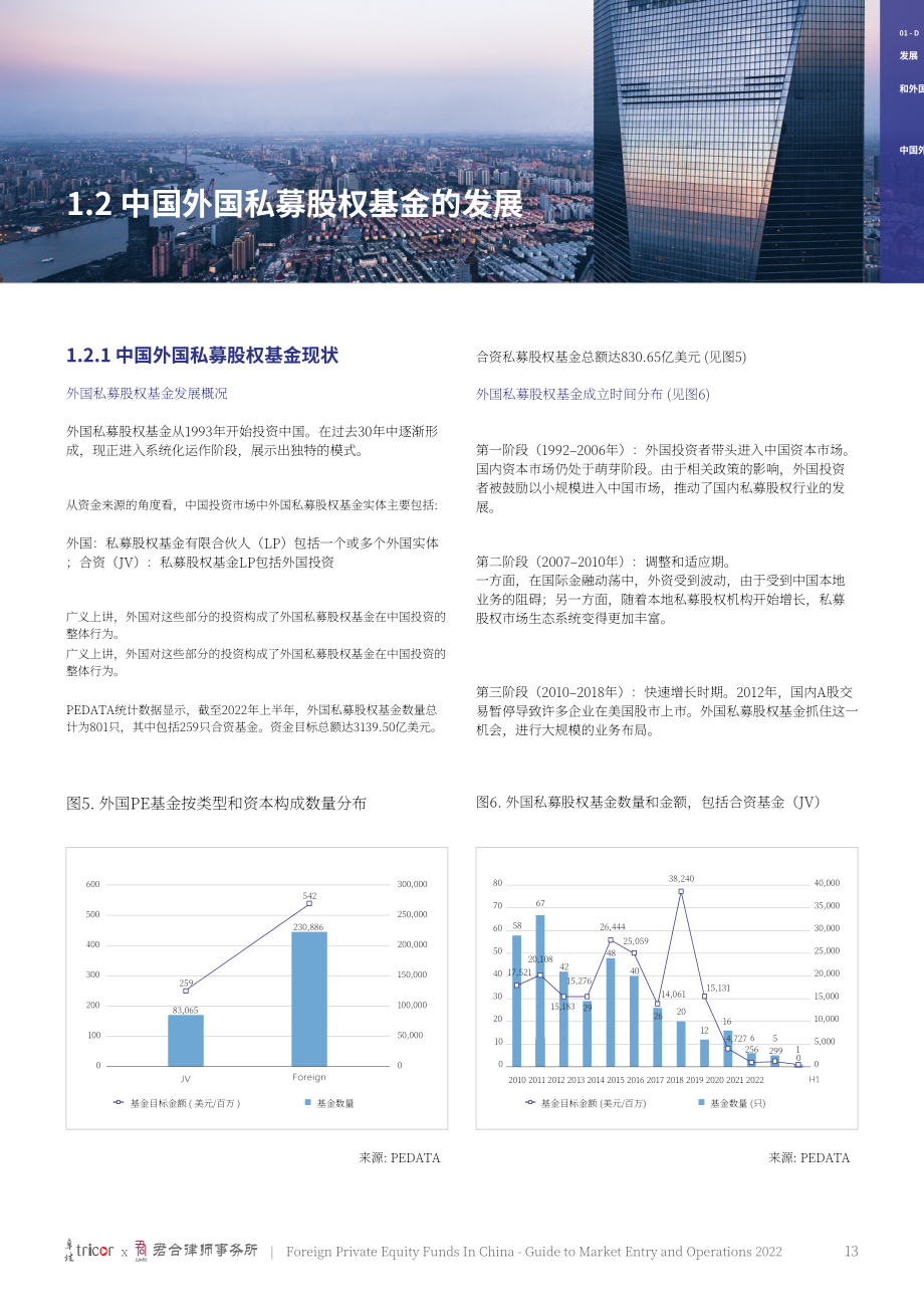 卓佳&君合律师事务所：2022中国外资私募股权基金市场准入及运营指南（英文版）（94页）.pdf_第13页