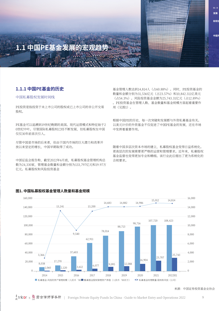 卓佳&君合律师事务所：2022中国外资私募股权基金市场准入及运营指南（英文版）（94页）.pdf_第9页