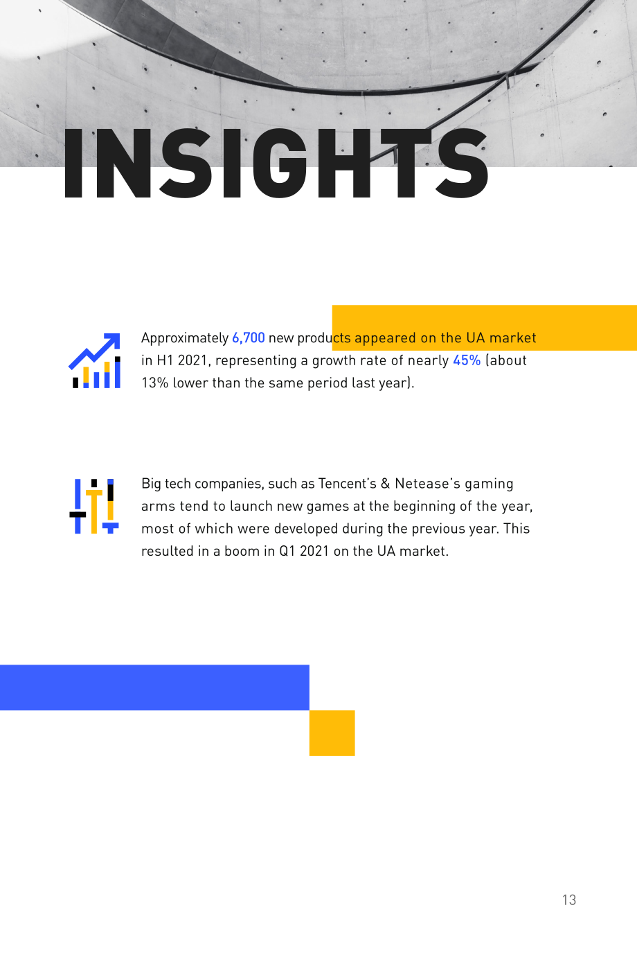 Nativex：2021H1中国手游报告（英文版）（34页）.pdf_第15页