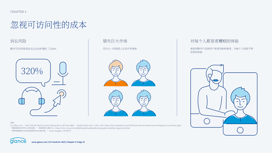 Glance：2023年客户体验趋势与预测报告（英文版）（21页）.pdf_第15页