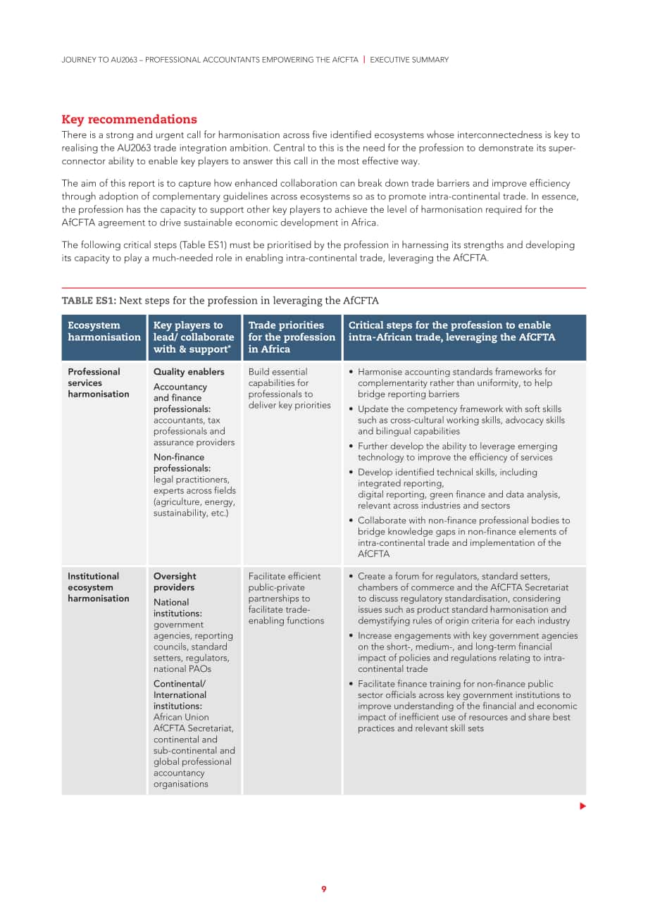 ACCA：AU2063之旅-专业会计师授权非洲大陆自贸区协定(AfCFTA)（英文版）（48页）.pdf_第9页