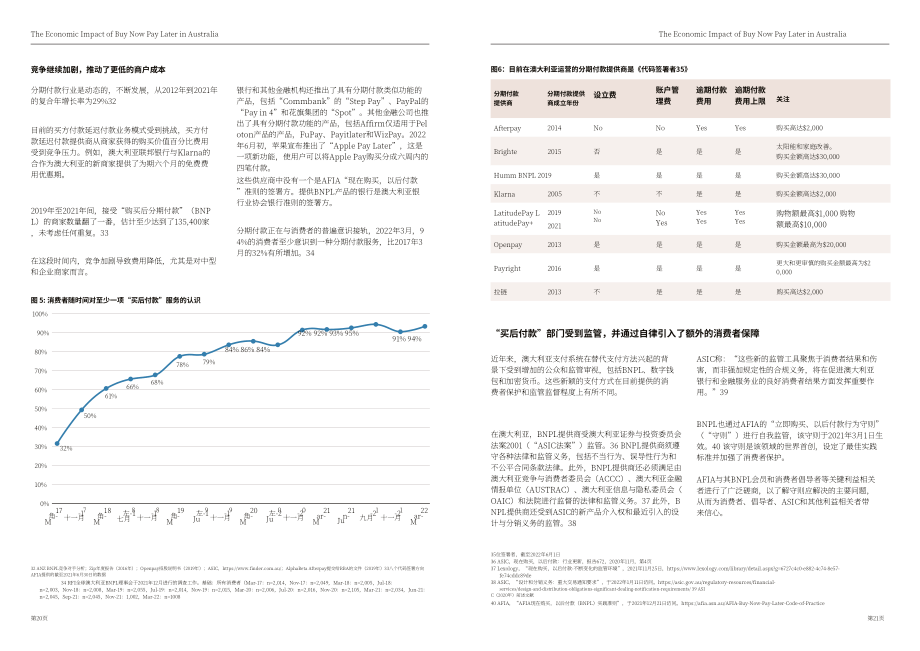 RFI Global &牛津经济研究院：先买后付（BNPL）在澳大利亚的经济影响（2022）（英文版）（31页）.pdf_第11页