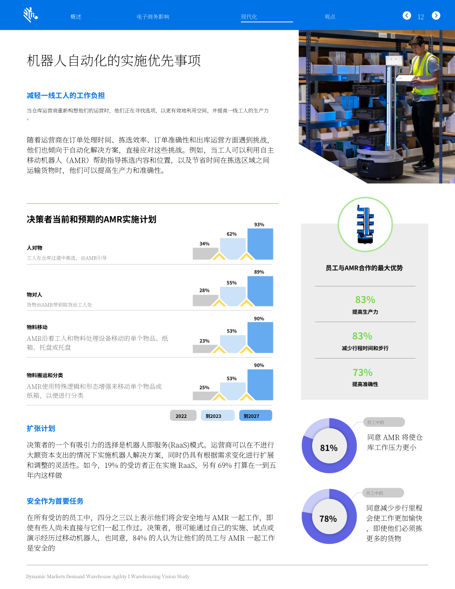 斑马技术（Zebra）：2022年全球仓储愿景研究报告-动态市场需要仓储敏捷性（英文版）（17页）.pdf_第13页