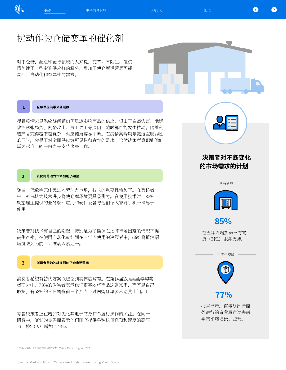 斑马技术（Zebra）：2022年全球仓储愿景研究报告-动态市场需要仓储敏捷性（英文版）（17页）.pdf_第3页