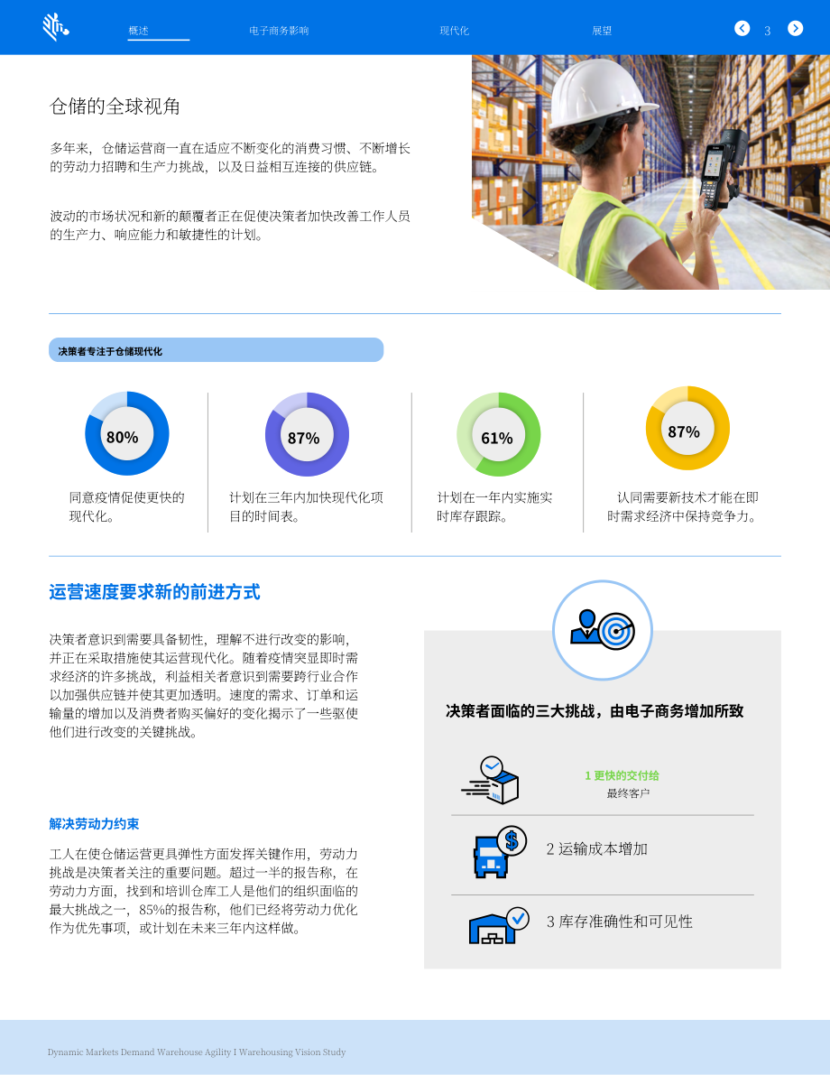 斑马技术（Zebra）：2022年全球仓储愿景研究报告-动态市场需要仓储敏捷性（英文版）（17页）.pdf_第4页