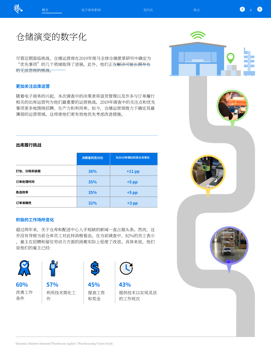 斑马技术（Zebra）：2022年全球仓储愿景研究报告-动态市场需要仓储敏捷性（英文版）（17页）.pdf_第5页