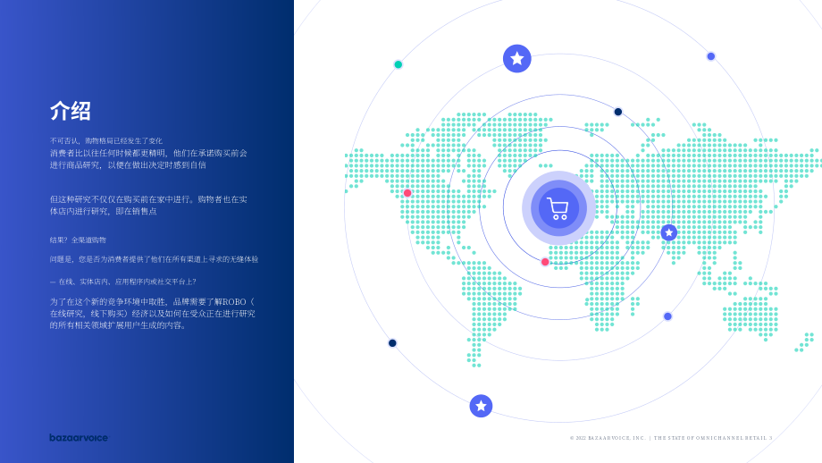 Bazaarvoice：2022全渠道零售现状报告（英文版）（24页）.pdf_第3页