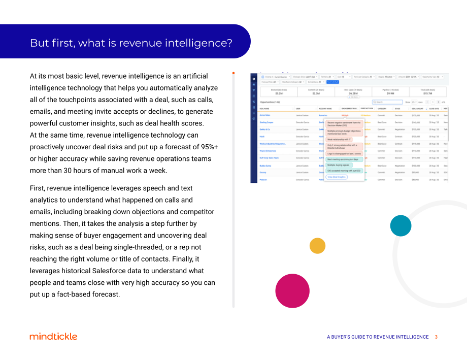 Mindtickle：2022年收入情报解决方案买家指南（英文版）（18页）.pdf_第3页