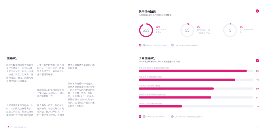 GWI：2022金融和金融科技报告-了解美国买家及其需求（英文版）（31页）.pdf_第13页