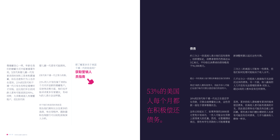 GWI：2022金融和金融科技报告-了解美国买家及其需求（英文版）（31页）.pdf_第9页