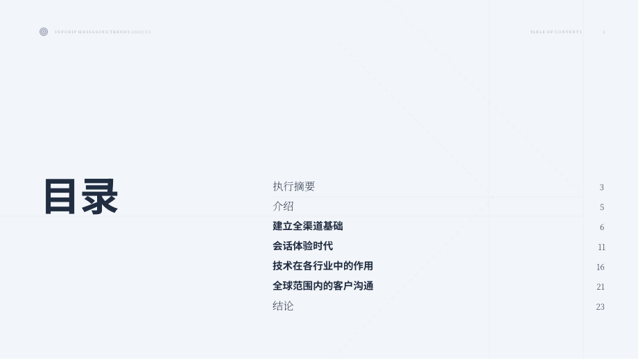 Infobip：2022年通信趋势报告（英文版）（24页）.pdf_第2页