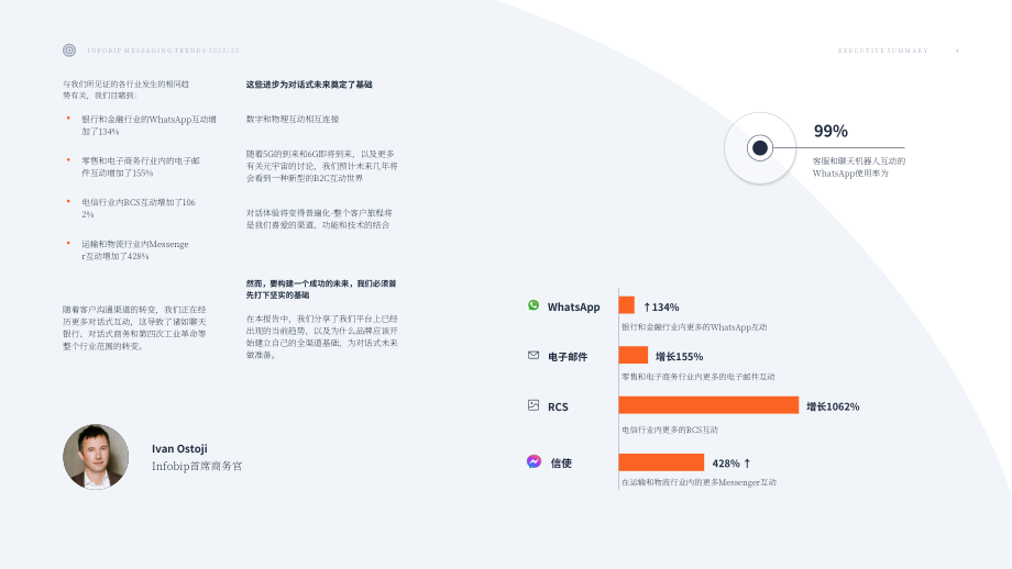 Infobip：2022年通信趋势报告（英文版）（24页）.pdf_第4页
