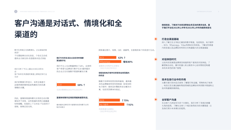 Infobip：2022年通信趋势报告（英文版）（24页）.pdf_第5页