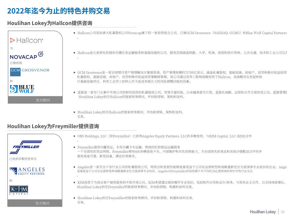 华利安：2022Q3运输与物流行业更新报告（英文版）（24页）.pdf_第10页