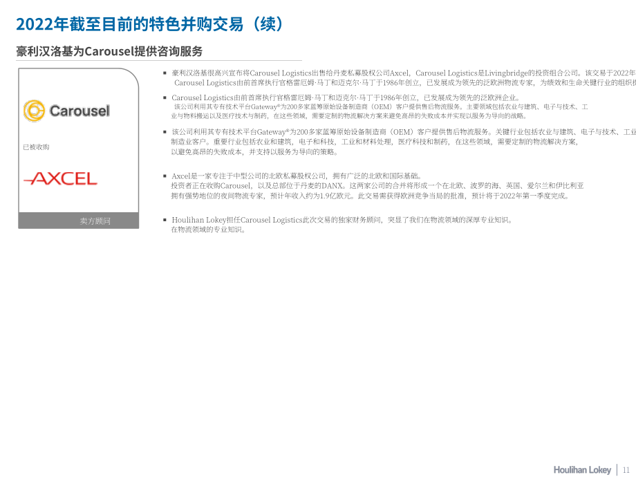 华利安：2022Q3运输与物流行业更新报告（英文版）（24页）.pdf_第11页