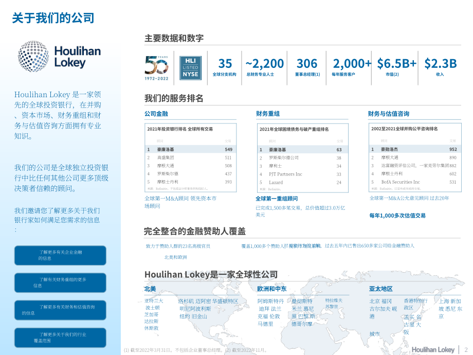 华利安：2022Q3运输与物流行业更新报告（英文版）（24页）.pdf_第2页