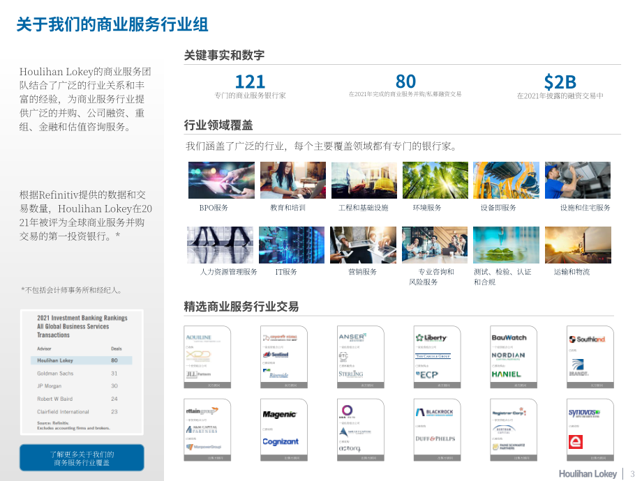 华利安：2022Q3运输与物流行业更新报告（英文版）（24页）.pdf_第3页