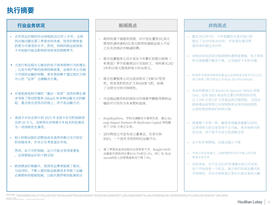华利安：2022Q3运输与物流行业更新报告（英文版）（24页）.pdf_第6页