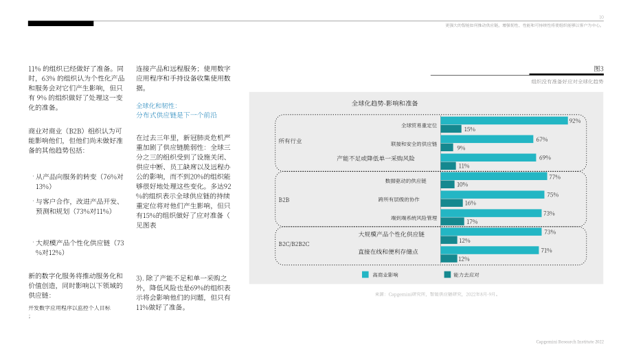 凯捷：高智能如何为供应链提供超级动力（英文版）（66页）.pdf_第10页