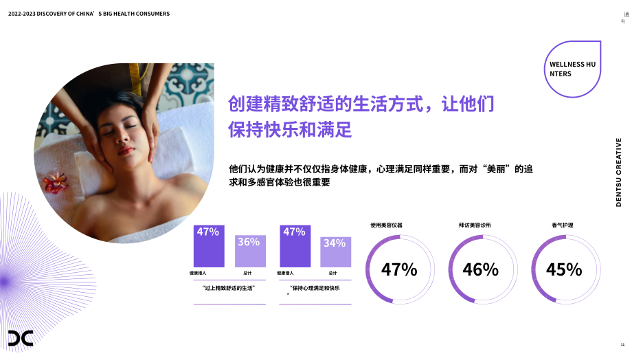 电通：2022-2023中国大健康消费新形态-五大健康幸福力创造式（英文版）（40页）.pdf_第11页