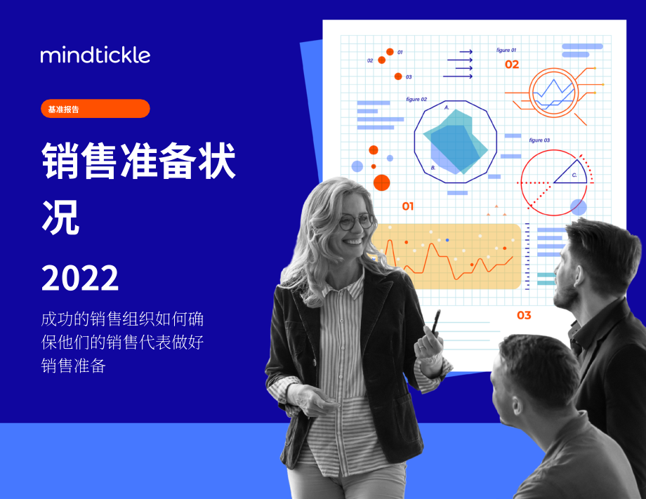 Mindtickle：2022年销售就绪状态基准报告（英文版）（58页）.pdf_第1页