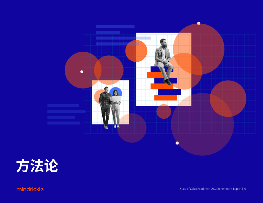 Mindtickle：2022年销售就绪状态基准报告（英文版）（58页）.pdf_第6页