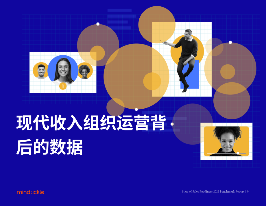 Mindtickle：2022年销售就绪状态基准报告（英文版）（58页）.pdf_第9页