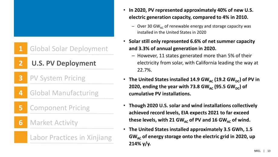 NREL：2020年下半年太阳能产业更新报告（英文版）（72页）.pdf_第13页
