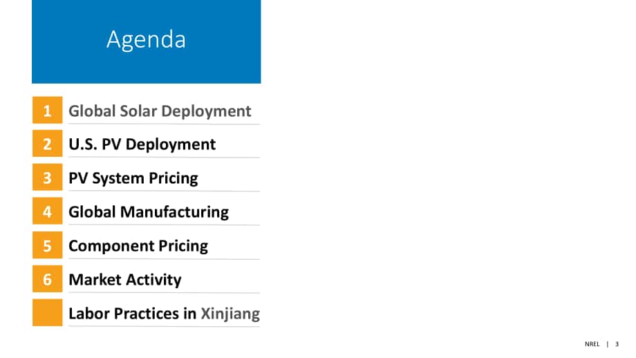 NREL：2020年下半年太阳能产业更新报告（英文版）（72页）.pdf_第3页